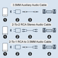 Bluetooth приемник 5.0 аудио адаптер