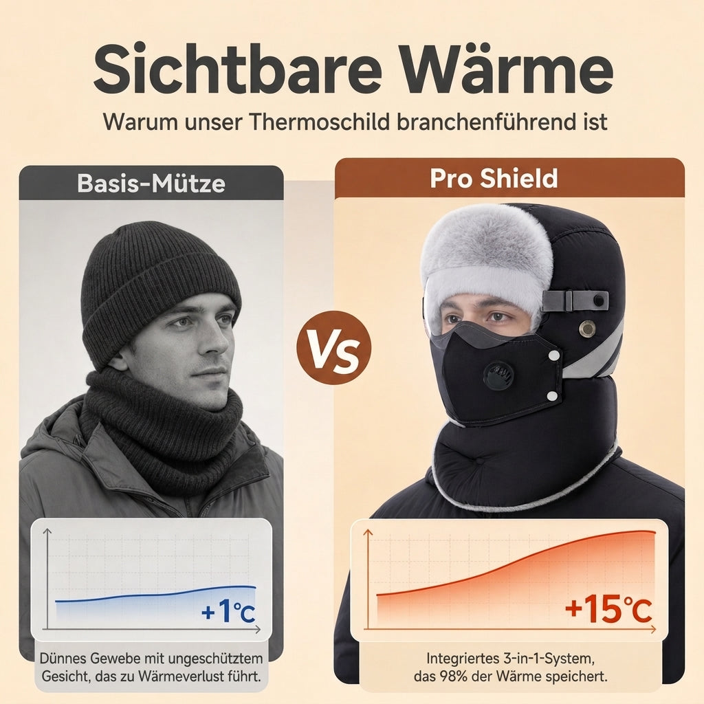 📦 Winddichter winterlicher Wärme-Trapperhut mit integrierter Gesichtsmaske
