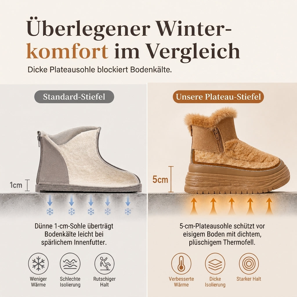 ⚡ Damen Winter Hochschaft Schneestiefel Warme Plüschgefütterte Dicke Sohle Freizeit Plateau Schuhe